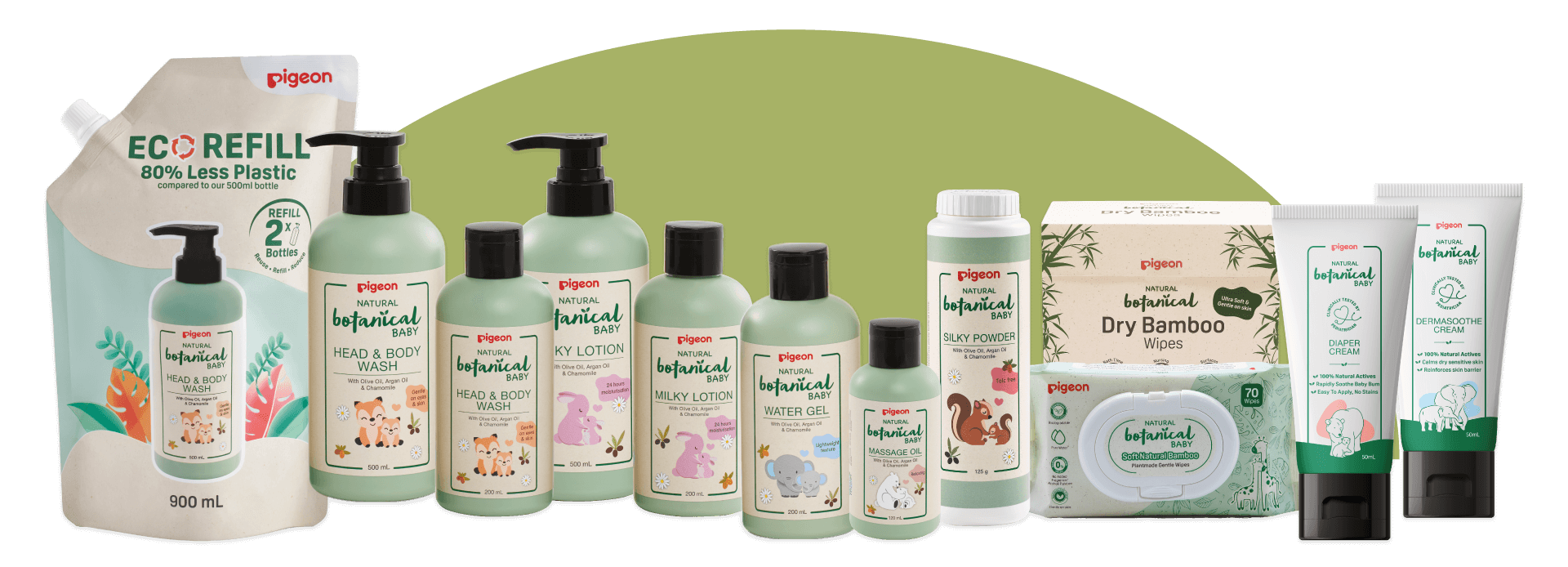 Natural Botanical Baby Products